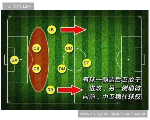 足球人盯人战术在单对单防守中的执行力是否决定比赛走势